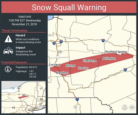 snow squall warning today